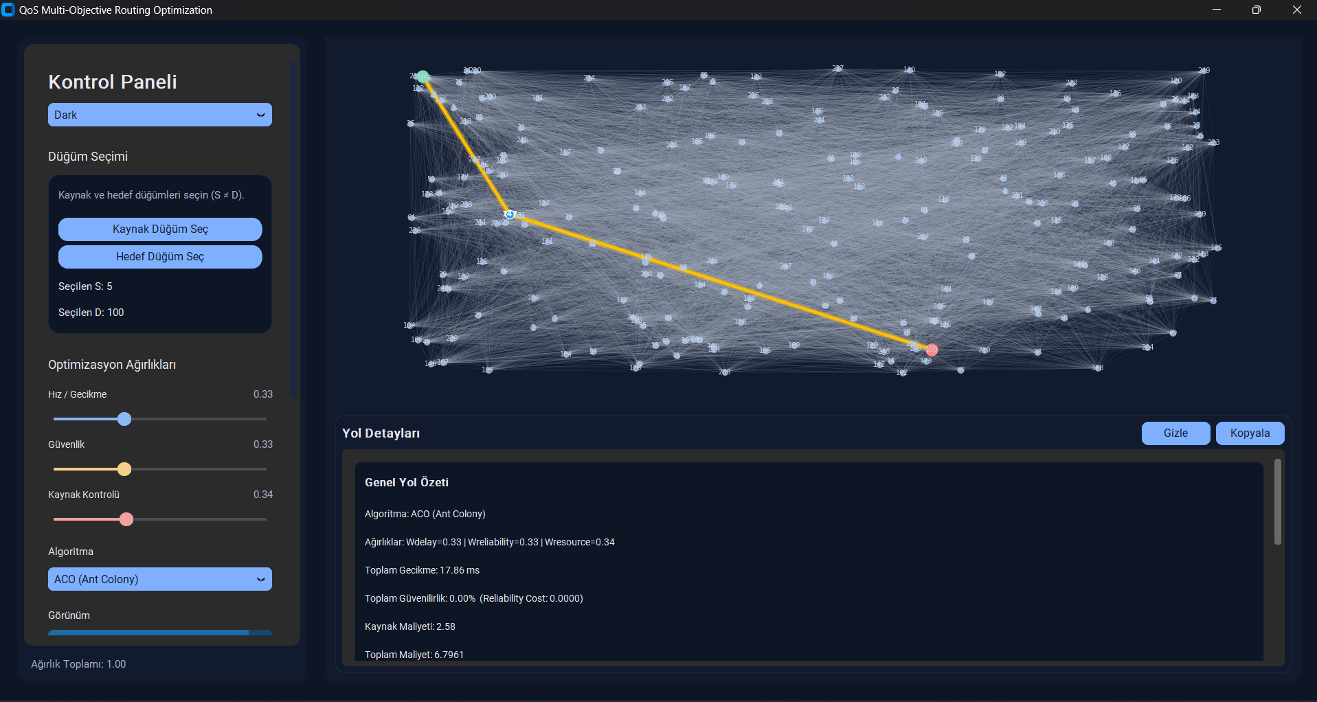 QoS routing optimization desktop interface